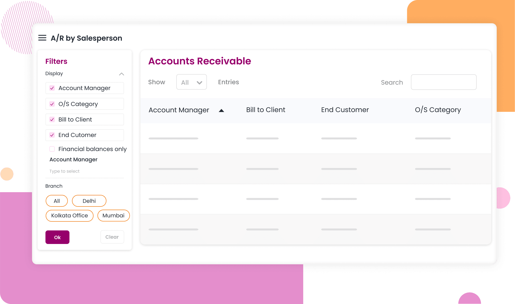 Accounts Receivable