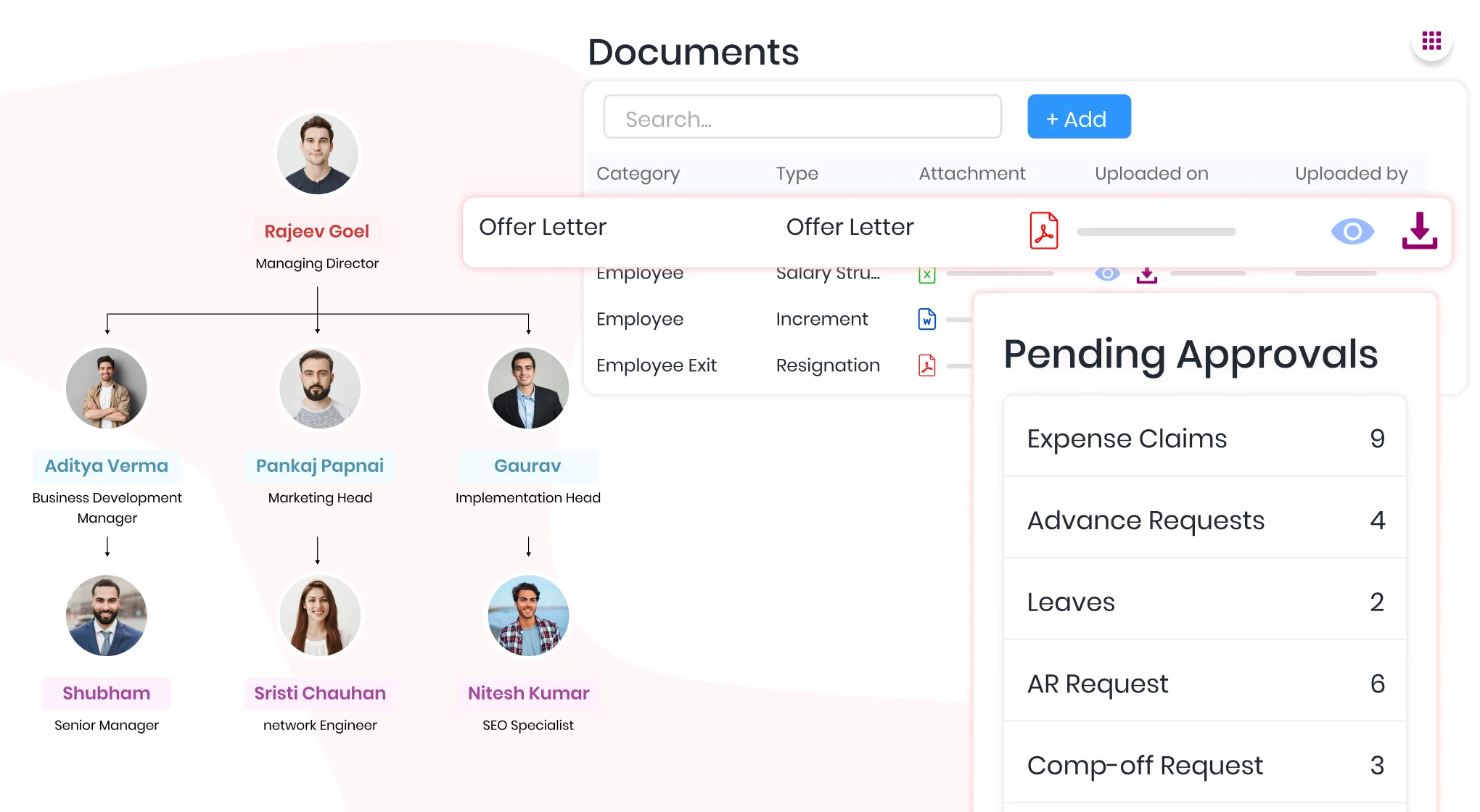 Core HR
