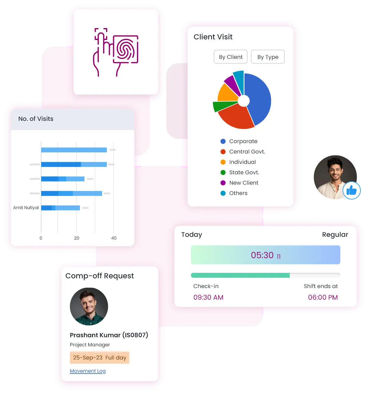 Qkrhr people core hr system
