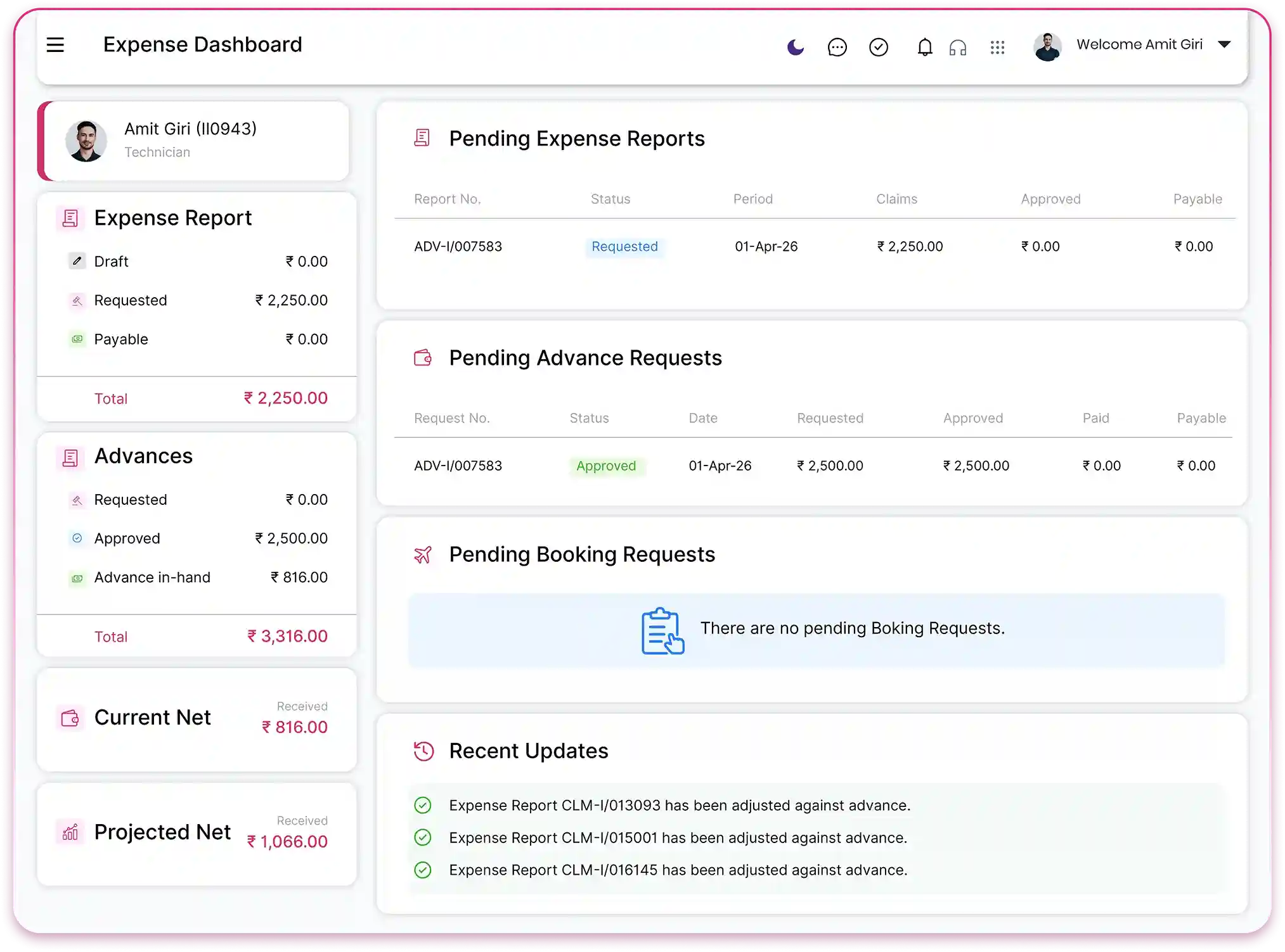 QkrHR expense management dashboard showing pending expense reports, advance requests, and travel booking approvals