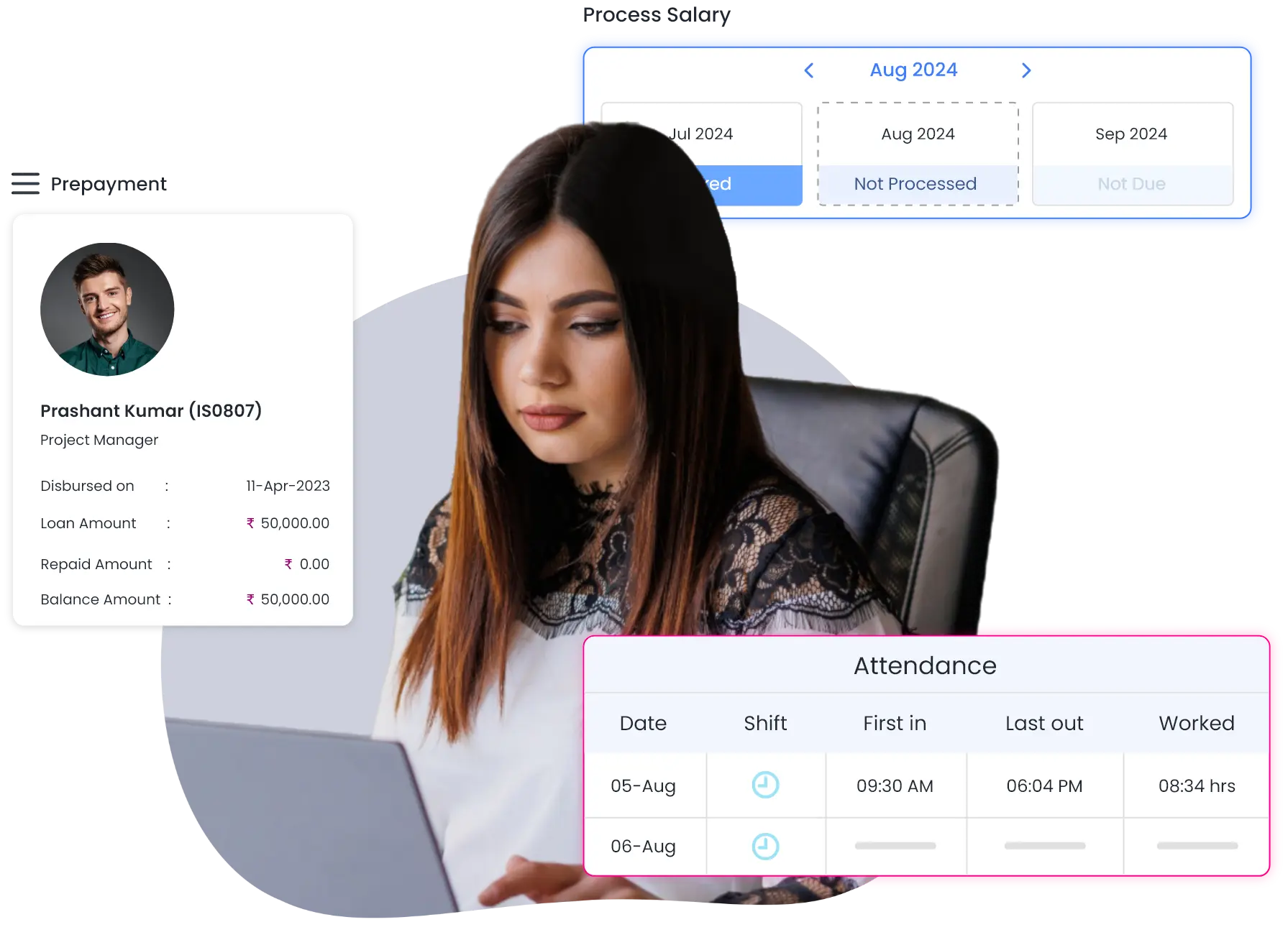hr reports and analytics