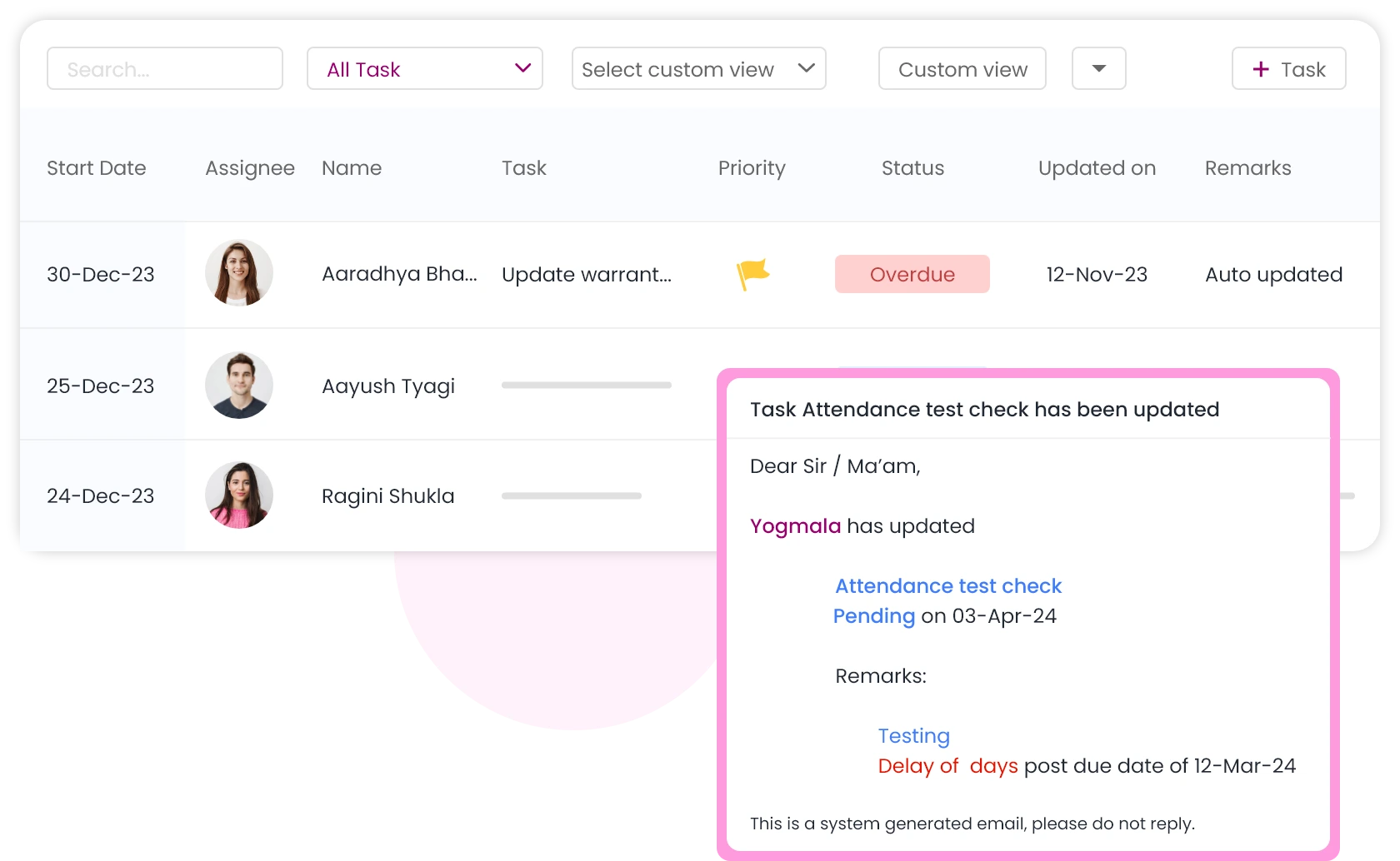 Intelligent Alerts & Escalations