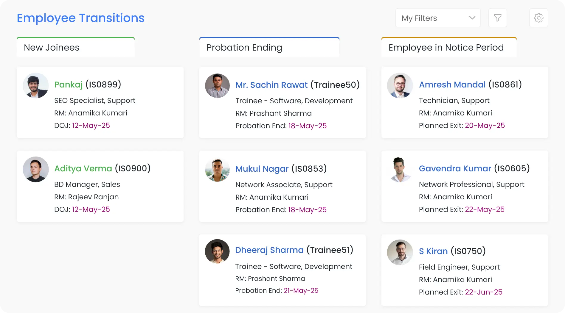 QkrHR employee transition process kanban board