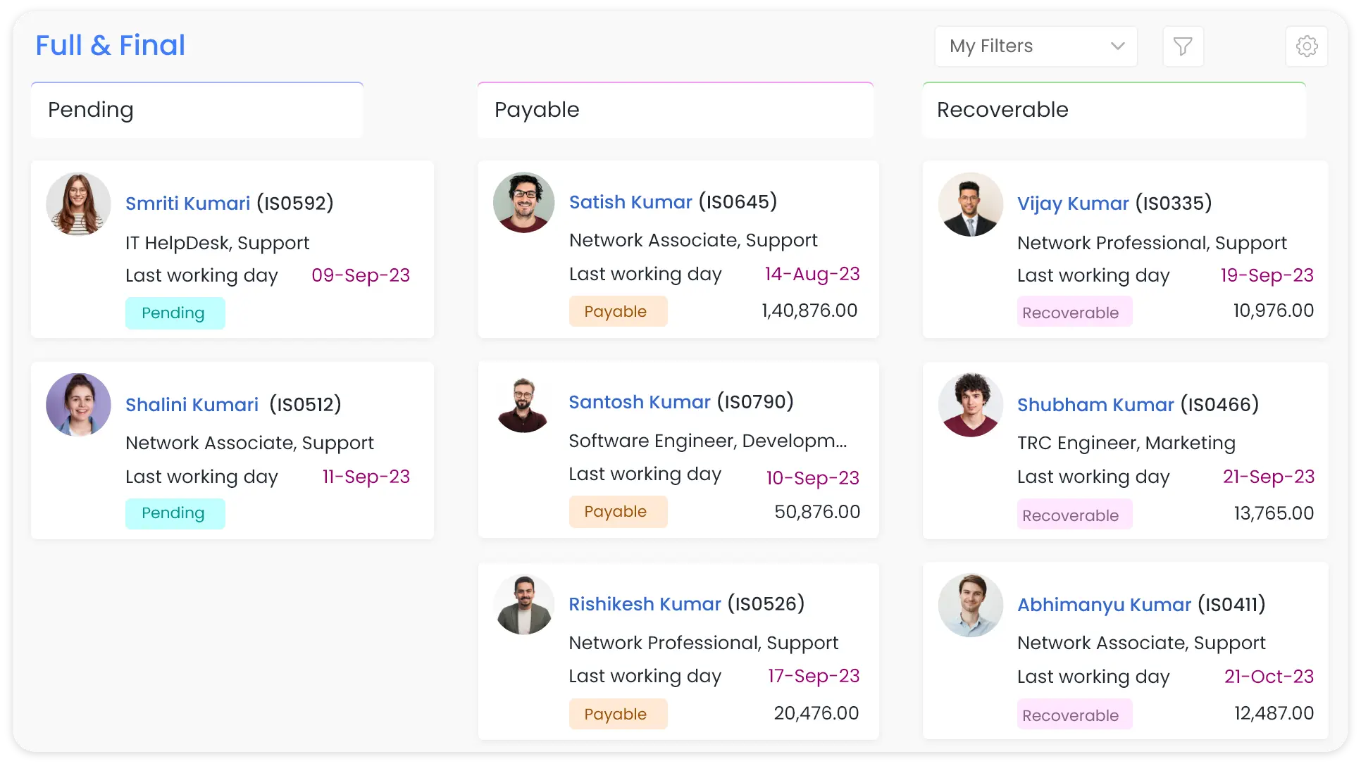 Employees full and final settlement Qkrhr kanban board template