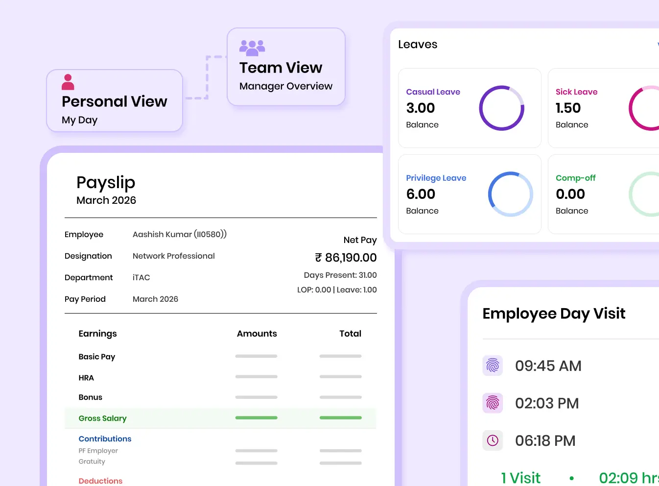 QkrHR Social Dashboard with Personal, Team and Payroll views