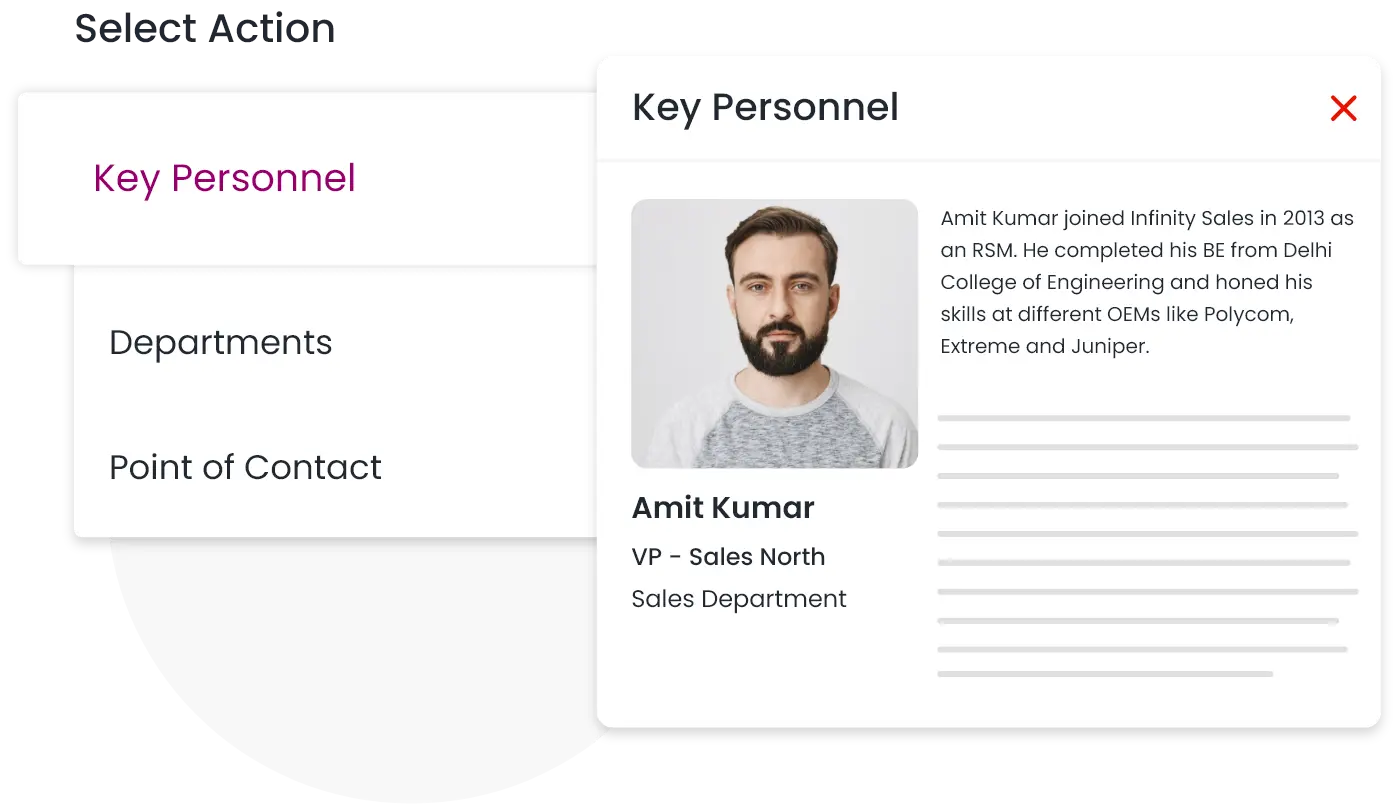 Easy access to key organizational info via departments, key persons, and contact points.