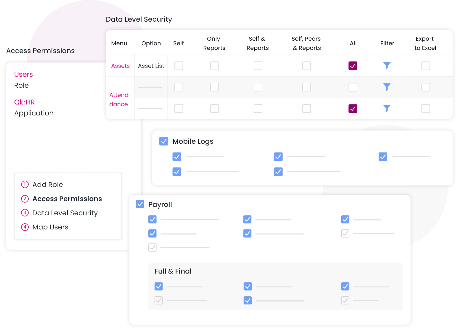 in Qkrhr ,Granular access control for data security