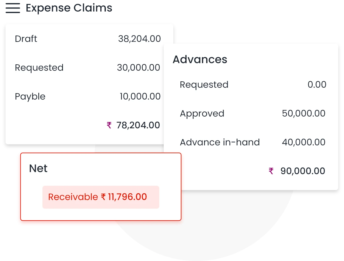 Smarter Approvals, Zero Delays