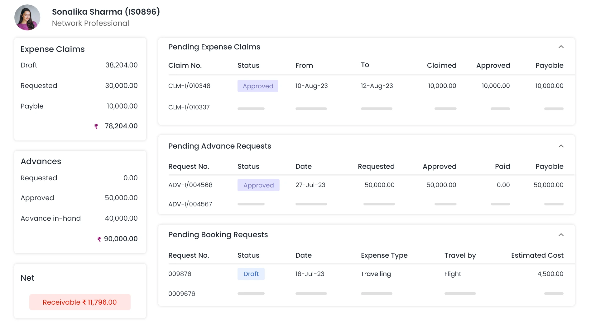 Dashboards
